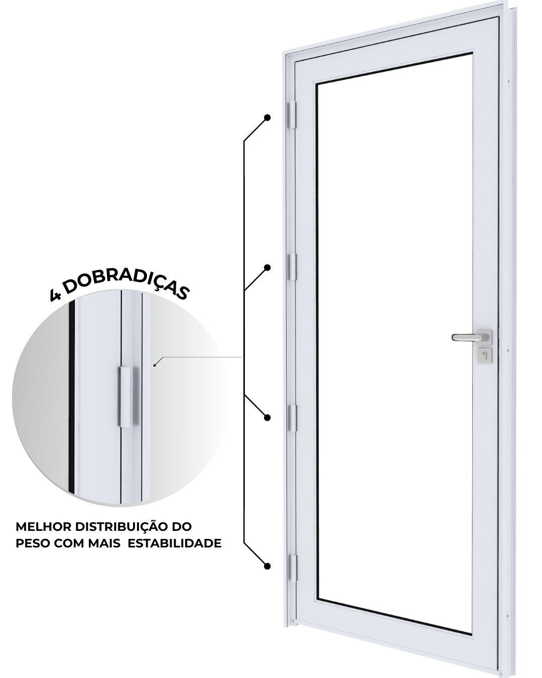 Porta de Alumínio de Giro com Vidro Temperado - Lucasa Eccellente - Imagem 6